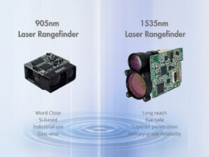 Comparison of 905nm and 1535nm laser rangefinder modules, showing the difference in internal technology.